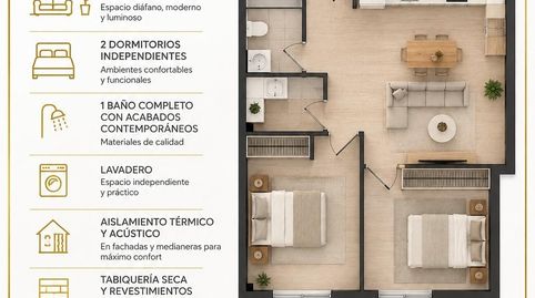 Foto 3 de Piso en venta en San Pedro, Albacete Capital