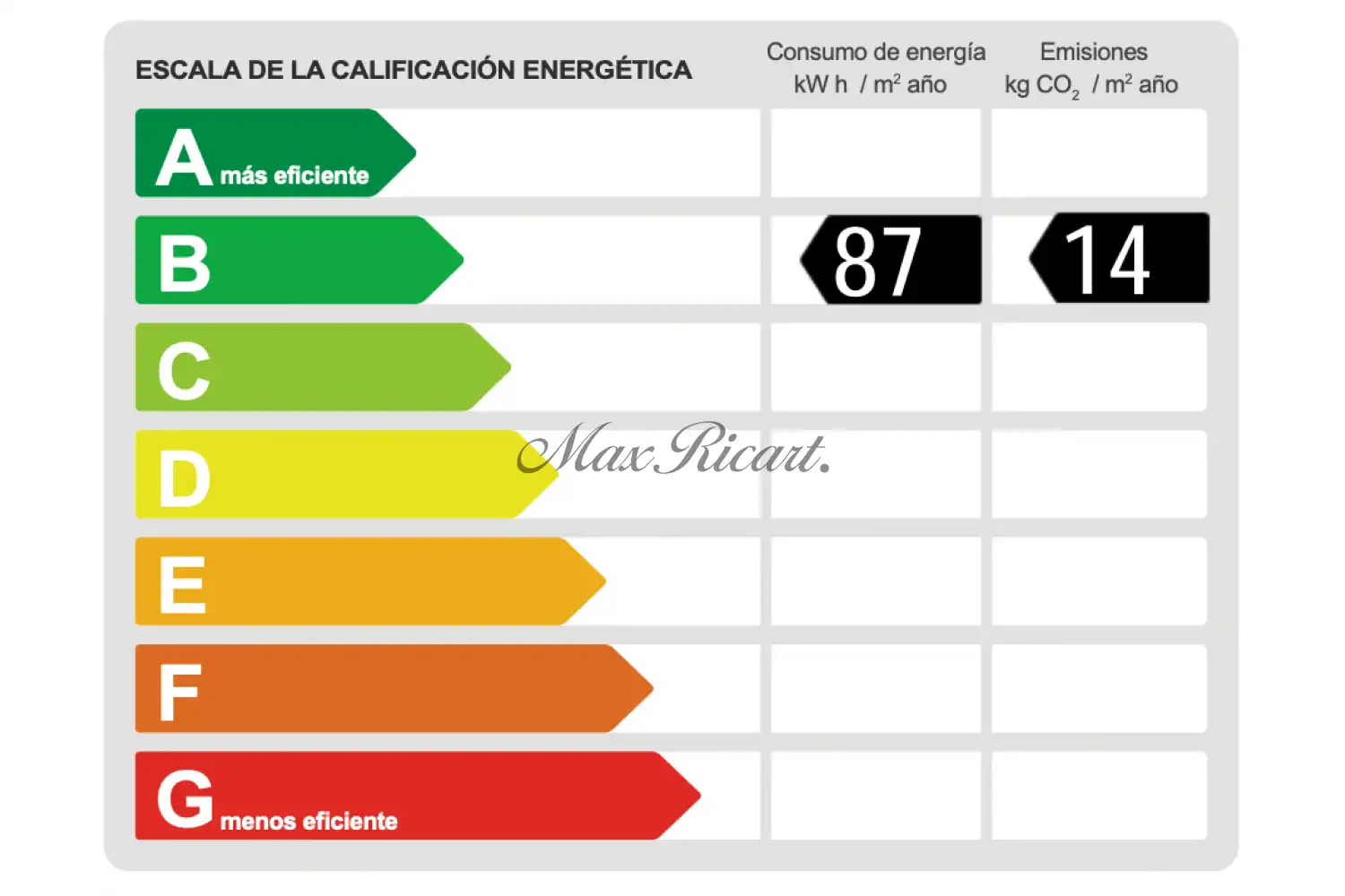 Oficina de alquiler en Dreta de l'Eixample
