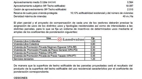 Photo 4 of Residential for sale in 4 "las Huertas", Biescas, Huesca