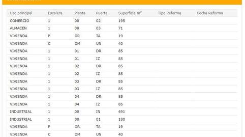 Foto 3 de Edifici en venda a Avenida Fdez Ladreda, 36, San Claudio - La Chantría, León Capital