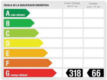 Appartamento in vendita a C/ Bellavista