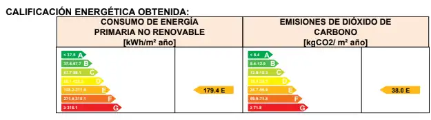 Jardín de Piso en venta en Donostia - San Sebastián  con Calefacción, Parquet y Trastero