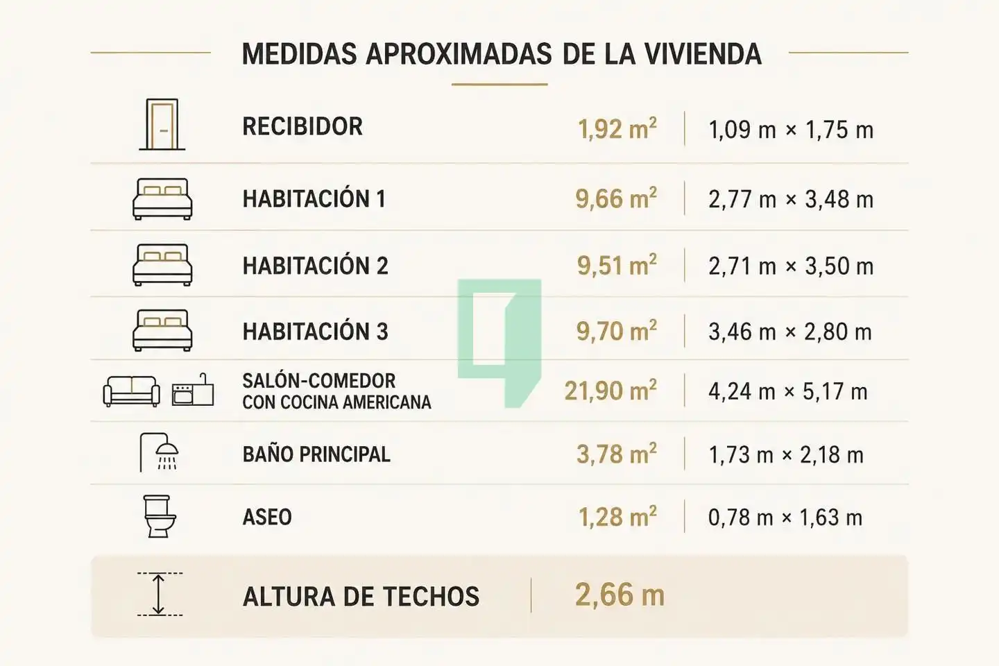 Piso en venta en Badalona