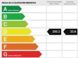 Außenansicht von Einfamilien-Reihenhaus zur Miete in Las Rozas de Madrid mit Klimaanlage, Heizung und Privatgarten