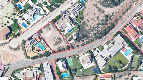 Foto 2 von Residential zum Verkauf in Calle Río Gandara, 15u, Ribera de Molina - Torrealta, Molina de Segura