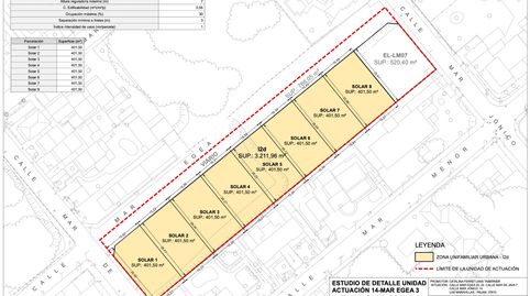 Proyecto de Reparcelación en Las Maravillas – Playa de Palma, imatge 2