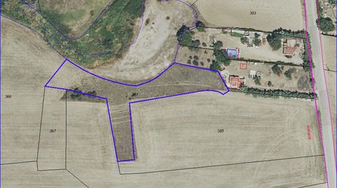 Finca en El Molar