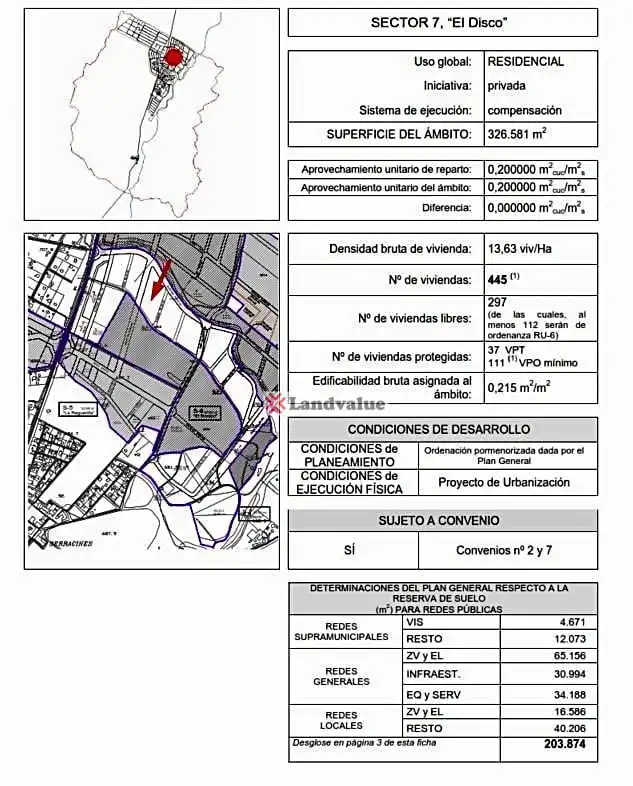 Residential zum Verkauf in Serracines