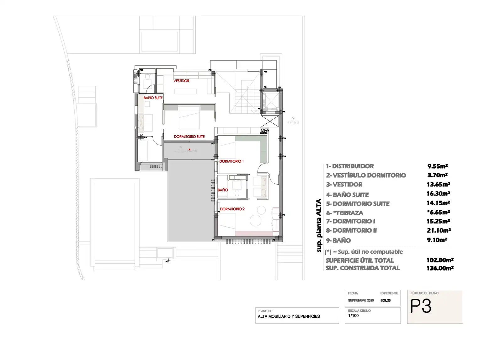 Houses for sale in Telde  with Heating, Private garden and Terrace