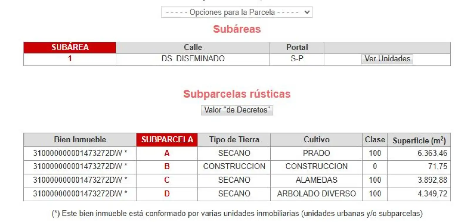 Parking de Terreno en venta en Ziordia