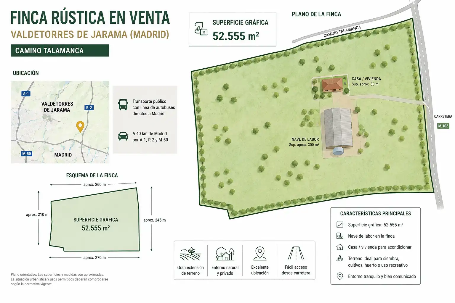 Terreny rústic en venda a Calle Talamanca 9, imagen 10