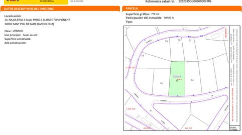Foto 3 von Residential zum Verkauf in Rajolería, -1, Urbanitzacions, Sant Pol de Mar