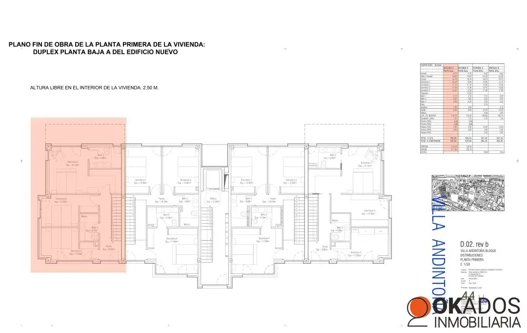 Maisonette zum Verkauf in Donostia - San Sebastián  mit Heizung, Privatgarten und Terrasse