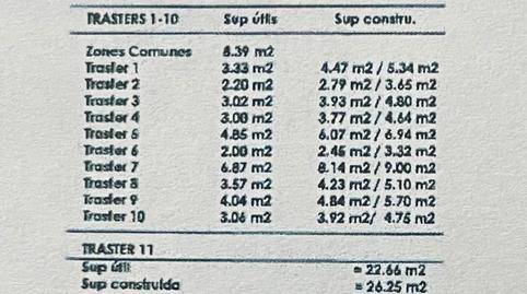 Photo 5 of Box room for sale in Carrer Brúixola, Cambrils Mediterrani, Tarragona