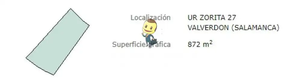 Vista exterior de Terreno en venta en Valverdón