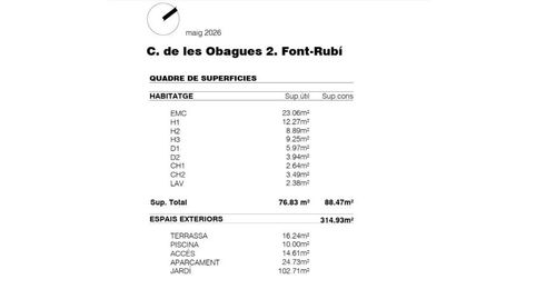 Foto 4 de Casa o chalet en venta en Calle Obagues de Les, Font-rubí, Barcelona