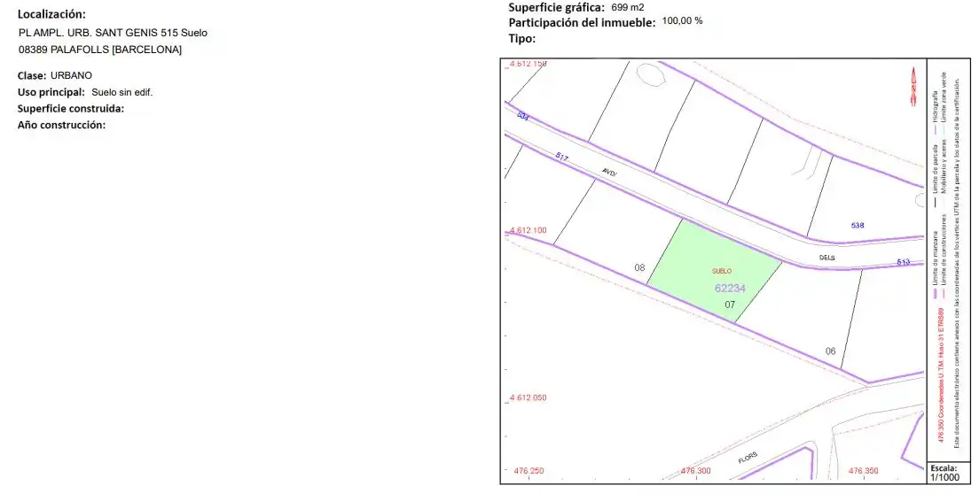 Terreno residencial en venta en Avinguda dels Arbres, imagen 3