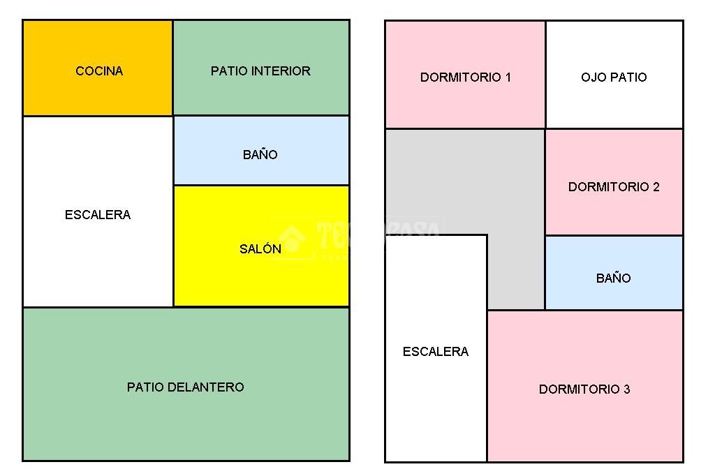 Jardín de Casa adosada en venta en Jerez de la Frontera con Jardín privado y Terraza