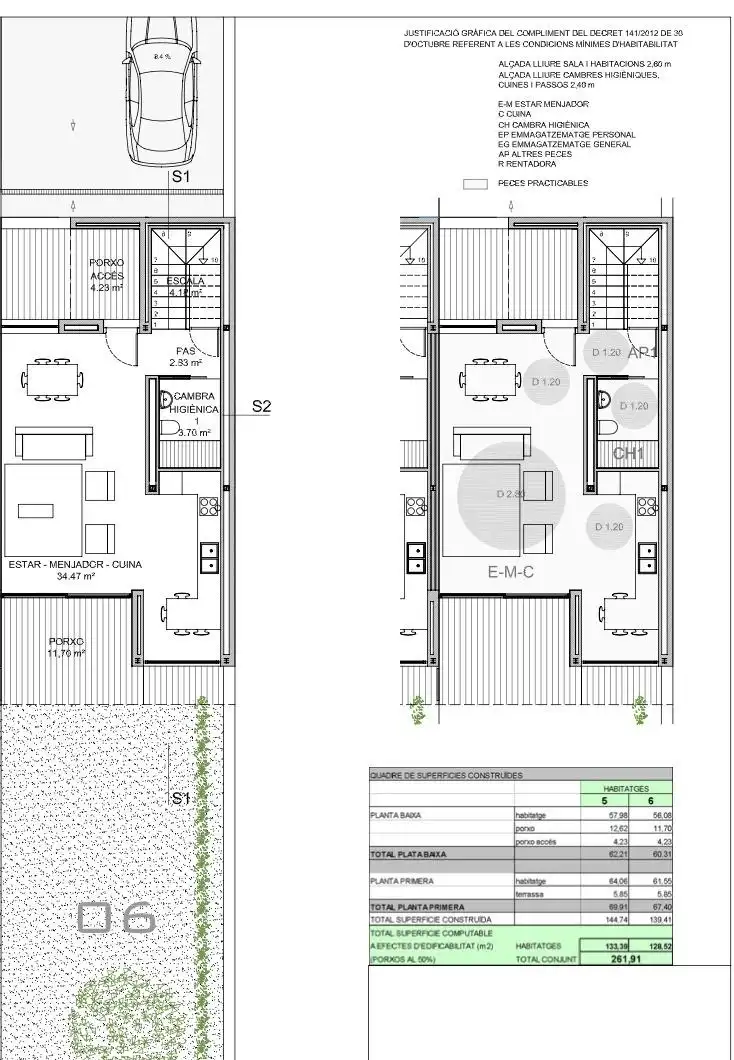 Casa o chalet en venta en Palau-saverdera