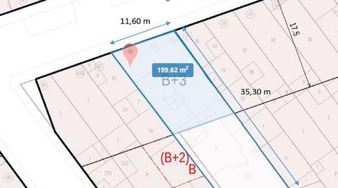 Photo 3 of Residential for sale in Carrer de Fatjó, 22, Creu de Barberà, Sabadell