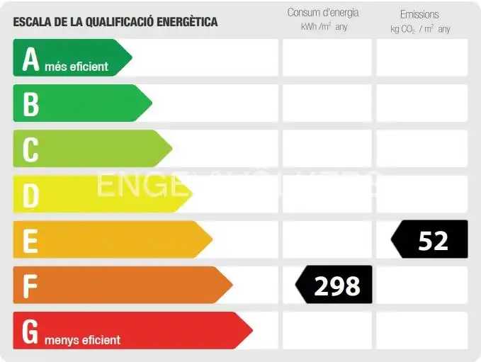 Vista exterior de Casa o xalet de lloguer en Barcelona amb Aire condicionat, Calefacció i Jardí privat