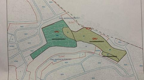 Foto 2 de Finca rústica en venta en Av Mar, Valldemar - Montmar, Calafell