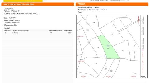 Photo 4 of Country house for sale in Navarredondilla, Ávila