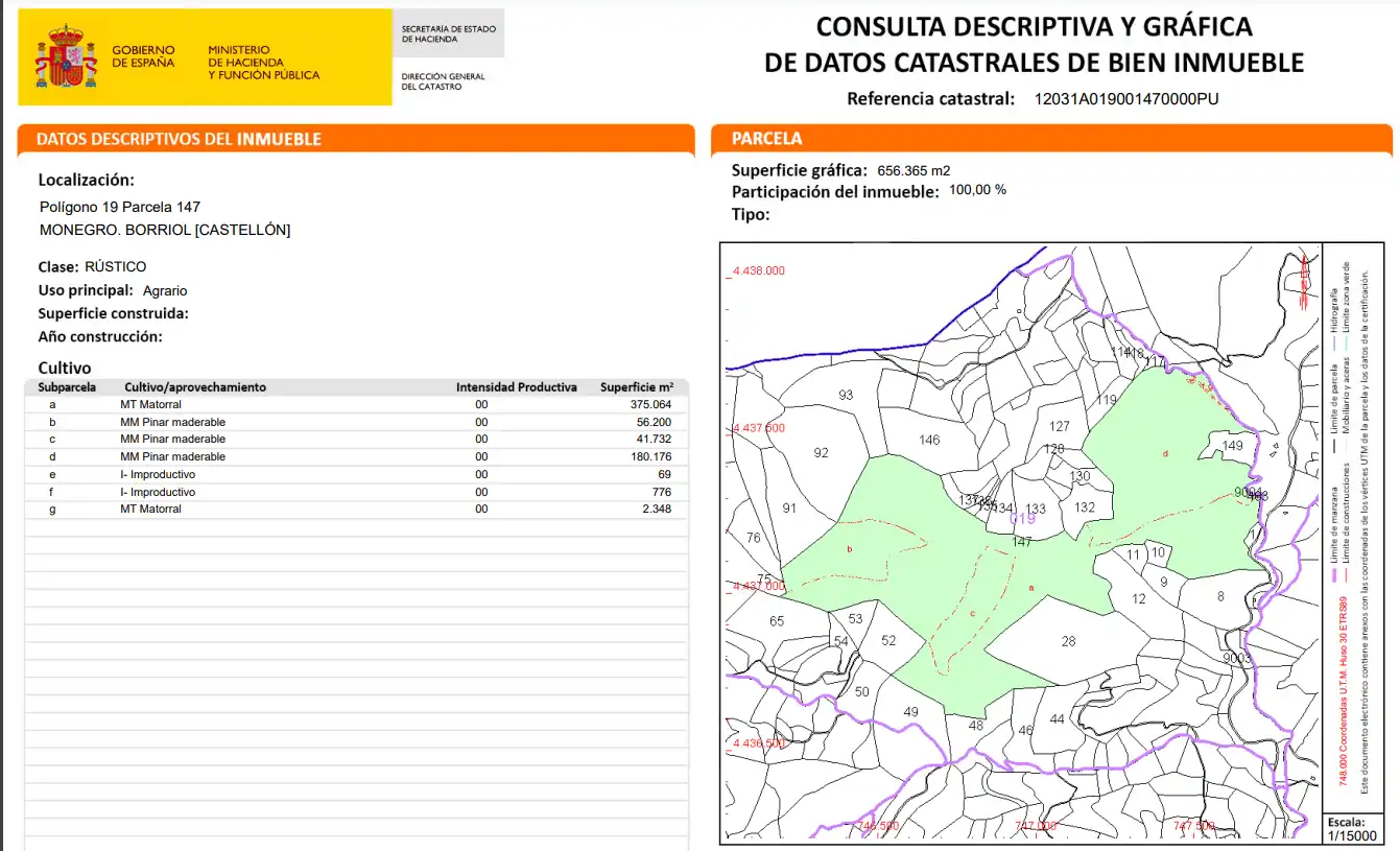 Residential land for sale in Proc. Simplificado, imagen 12