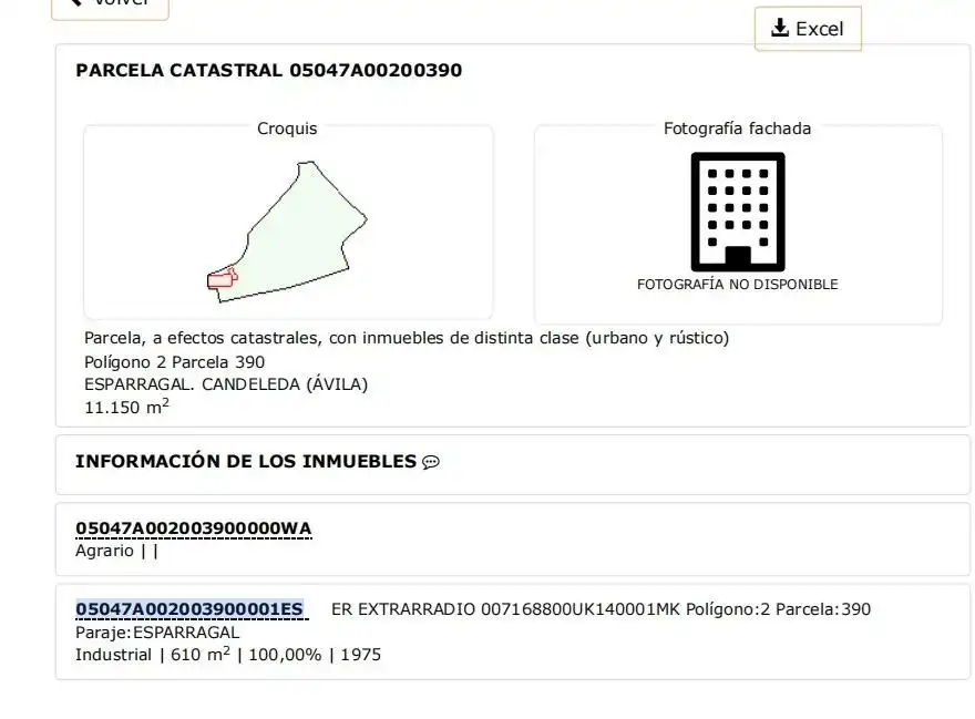 Finca rústica en venta en Candeleda con Jardín privado