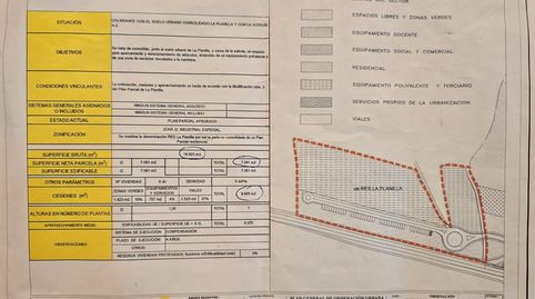 OPORTUNIDAD DE INVERSIÓN Suelo Terciario Estratégico en Ricla Zaragoza