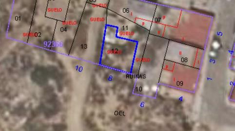 Foto 5 de Casa o xalet en venda a Tello (al), Santa Lucía, Murcia