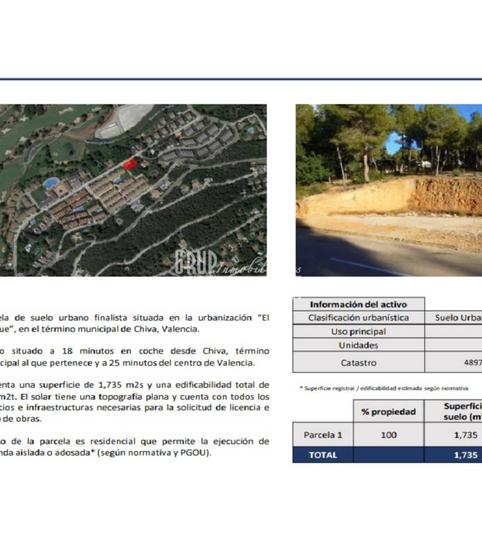 Photo 2 of Industrial land for sale in 212, Centro, Valencia