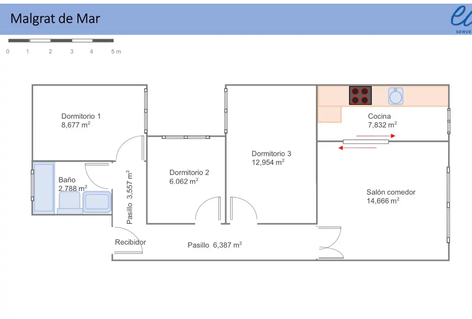 Flat for sale in Malgrat de Mar, Barcelona