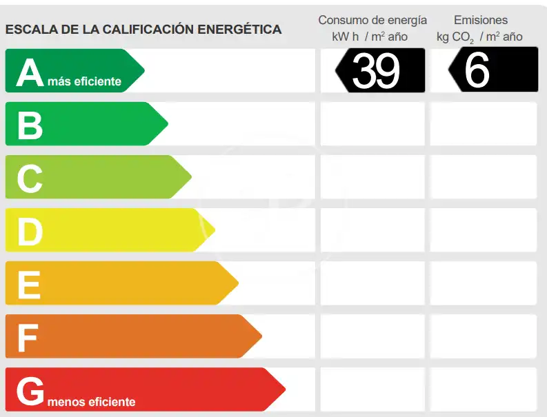 Exterior view of Detached homes for sale in Barcelona  with Air Conditioner, Heating and Private garden