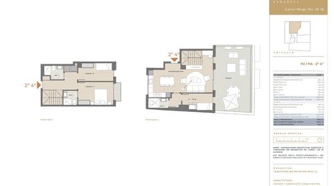 Foto 4 de Dúplex en venta en Covadonga, Sabadell
