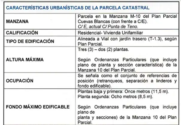 Parking de Residencial en venta en Santa Cruz de Tenerife