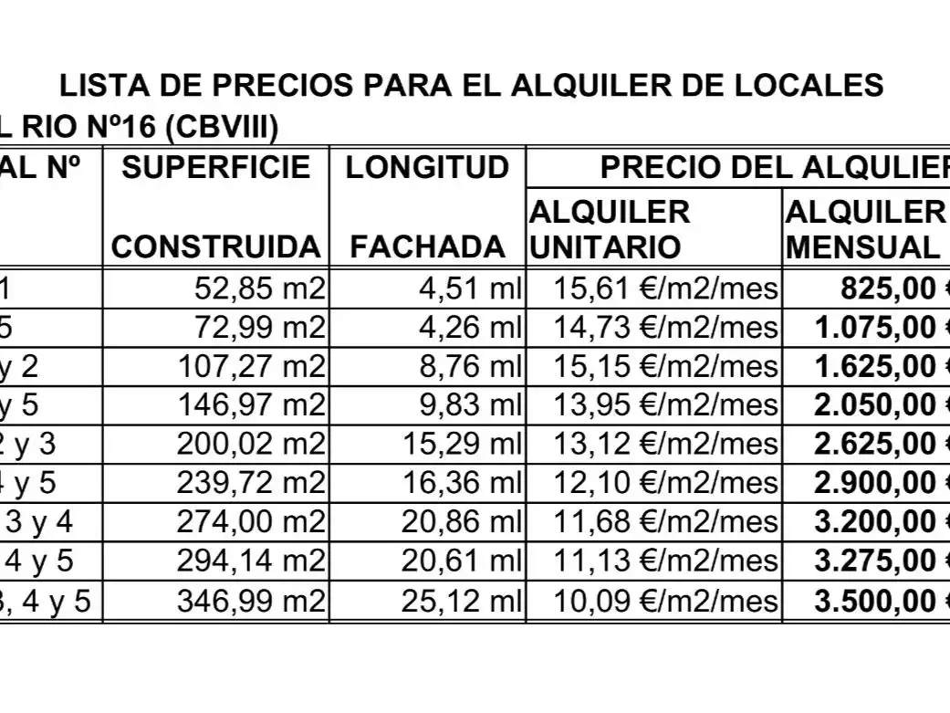 Business premises to rent in Calle del Rio 16, imagen 6