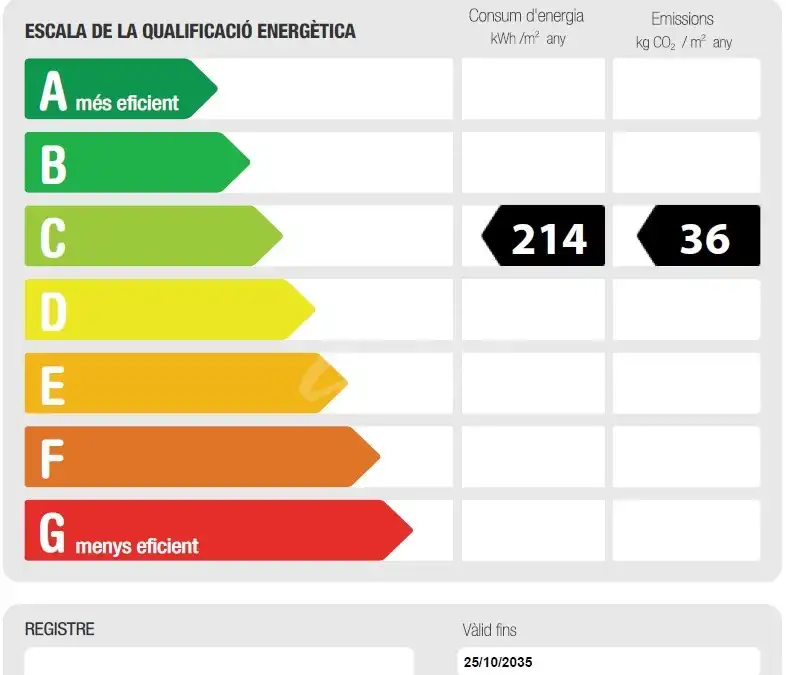 Oficina en alquiler en Pla d'en Boet, imagen 7