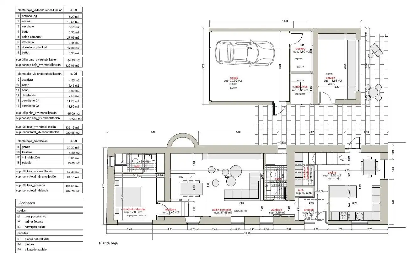 Casa o chalet en venta en Carballo con Jardín privado