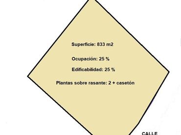Terreno residenziale in vendita a Coín