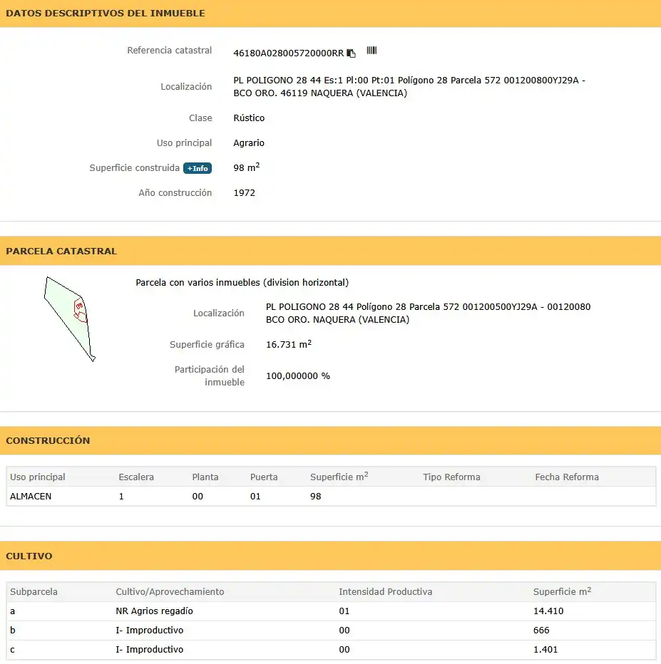 Jardín de Terreno en venta en Náquera