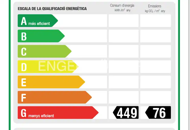 Garten von Wohnung zur Miete in Gavà mit Klimaanlage, Heizung und Privatgarten