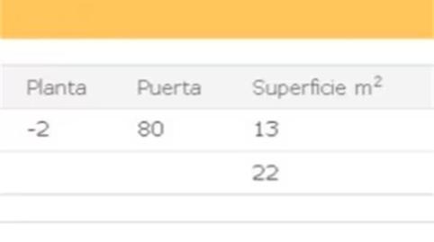 Photo 3 of Garage to rent in Avenida Mercedes Gaibrois, 2, Las Cañas, Guadalajara