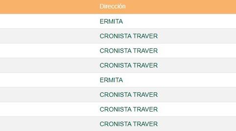 Foto 5 de Edifici en venda a Carrer Cronista Traver, 36, Avenida Alemania-Italia, Castellón