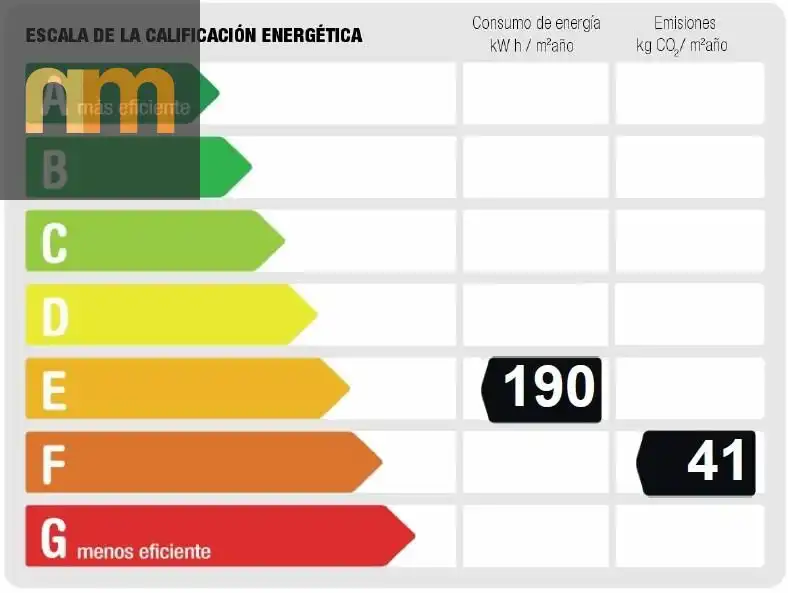 Vista exterior de Ático en venta en Madrid con Aire acondicionado, Calefacción y Terraza