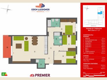 Flat for sale in Lledoner