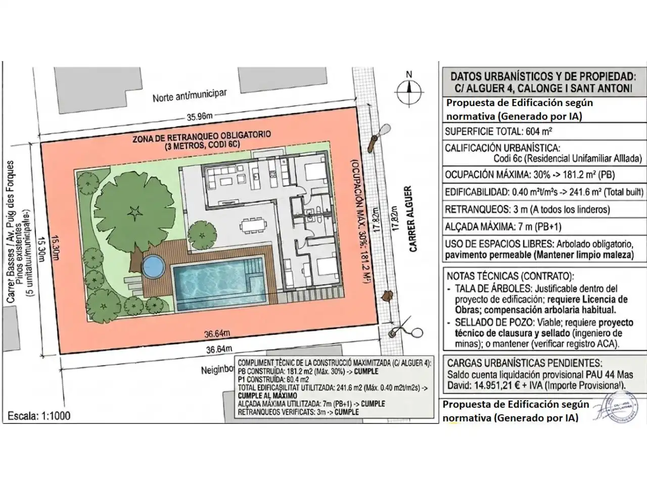 Residential zum Verkauf in Calonge i Sant Antoni