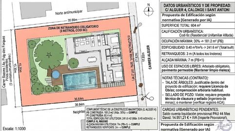 Foto 4 von Residential zum Verkauf in Calle Alguer, 4, Puig Ses Forques - Torre Colomina, Calonge i Sant Antoni