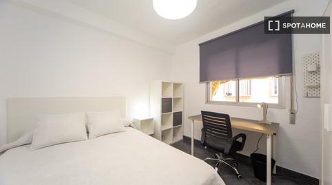 Photo 5 of Flat to share in Barrio de Zaidín,  Granada Capital