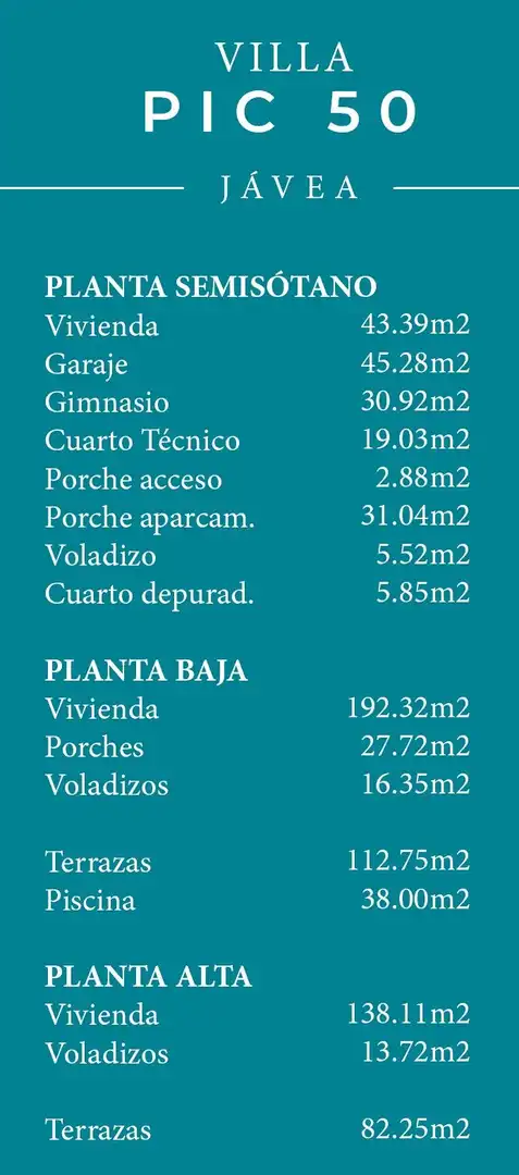 Casa o chalet en venta en N/A, -1, La Granadella - Costa Nova
